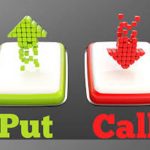 Tìm hiểu về tùy chọn nhị phân – Binary options