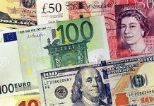 Phân tích 1 vài cặp ngoại tệ ngày 14/5/2019