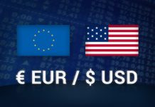 Phân tích xu hướng EUR/USD ngày 21/10/2019