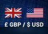 Phân tích GBP/USD ngày 03/06/2019