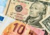 Tỷ giá ngoại tệ ngày 25/9, USD hạ nhiệt, Nhân dân tệ giảm mạnh