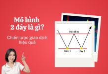 Mô hình 2 đáy là gì? Chiến lược giao dịch hiệu quả
