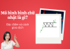 Mô hình chữ nhật là gì? Rectangle Pattern trong giao dịch forex