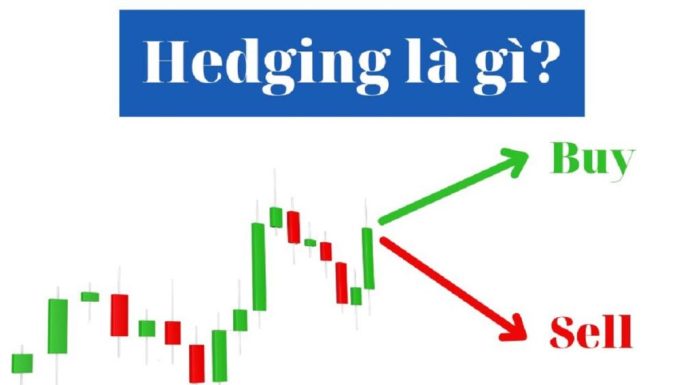 CHIẾN LƯỢC GIAO DỊCH HEDGING TRONG FOREX