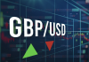 Phân Tích GBP/USD Ngày 03/10/2025: Chờ Bứt Phá Khỏi Vùng 1.35