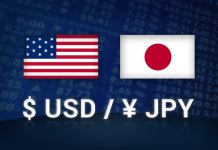 Phân tích USD/JPY hôm nay 21/11/2025: USD tiếp tục chiếm ưu thế, yên Nhật chịu áp lực