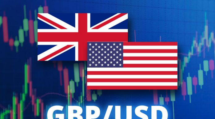 PHÂN TÍCH GBP/USD HÔM NAY: ĐỒNG BẢNG ANH GIỮ ĐÀ TĂNG, THỊ TRƯỜNG CHỜ TÍN HIỆU MỚI TỪ BOE VÀ FED