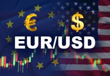 Phân Tích EUR/USD Hôm Nay 27/5/2026: Đồng Euro Có Tiếp Tục Chịu Áp Lực Trước Sức Mạnh USD?