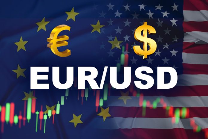 eurusd