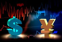 Phân Tích USD/JPY Hôm Nay 14/08/2026: Áp Sát Mốc 160, Rủi Ro Can Thiệp Đồng Yên Gia Tăng